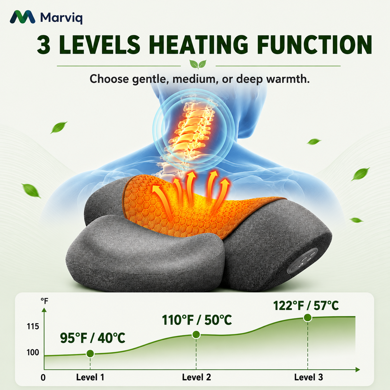 Marviq Electric Heated Neck Massager